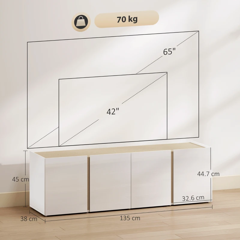 HOMCOM Comodă TV, banc TV cu 4 uși cu închidere amortizată, etajeră reglabilă și orificii pentru cabluri, 135 x 38 x 45 cm, alb