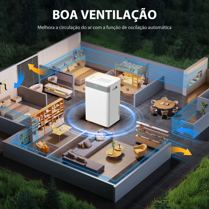 HOMCOM Desumidificador 12L/dia Silencioso com 3 Modos Ecrã LED Temporizador 24H Bloqueio Infantil e Drenagem Contínua 25x22x44,5 cm Branco