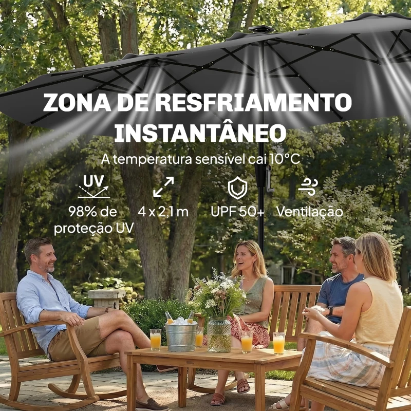 Outsunny Chapéu de Sol Duplo com 36 Luzes LED Solares 4x2 m Manivela UPF50+ Chapéu de Sol para Jardim Cinza Escuro