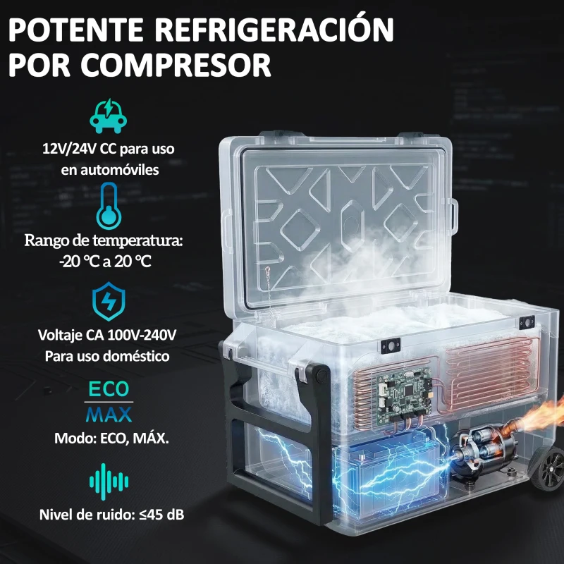 Outsunny Nevera Portátil Eléctrica 42,5L con Compresor Control por App Ruedas Asa Barra -20℃ a 20℃ y Soporte para Móvil Verde