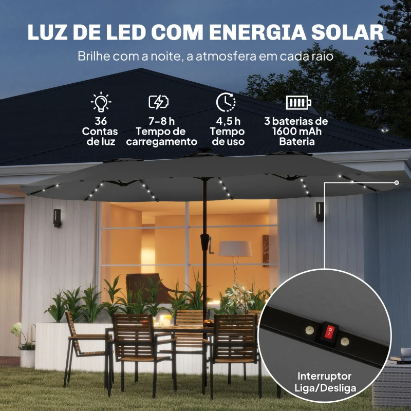 Outsunny Chapéu de Sol Duplo com 36 Luzes LED Solares 4x2 m Manivela UPF50+ Chapéu de Sol para Jardim Cinza Escuro