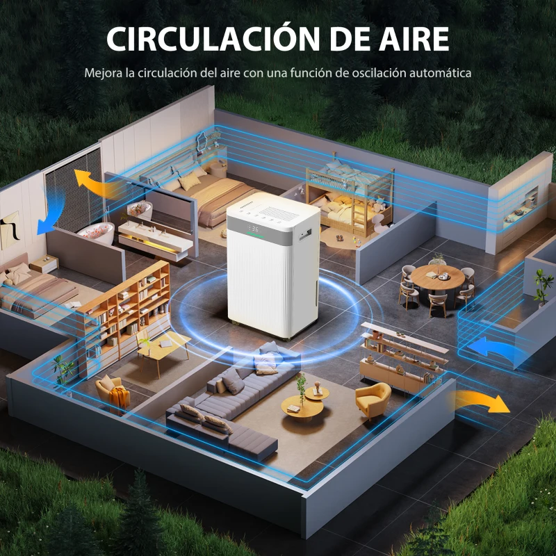 HOMCOM Deshumidificador 12L/día Silencioso con 3 Modos Pantalla LED Temporizado 24H Bloqueo Infantil y Drenaje Continuo Blanco