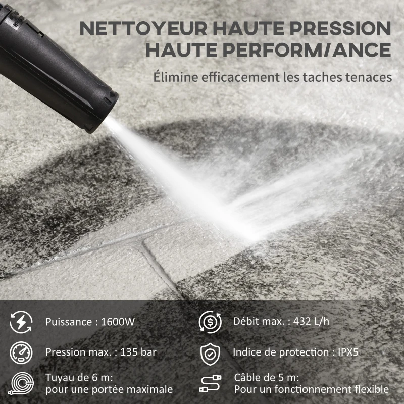 DURHAND Nettoyeur Haute Pression 1600W, Débit 432 L/h, Pompe en Aluminium 130 Bars, Tuyau 6m, Flacon de Savon, Bleu