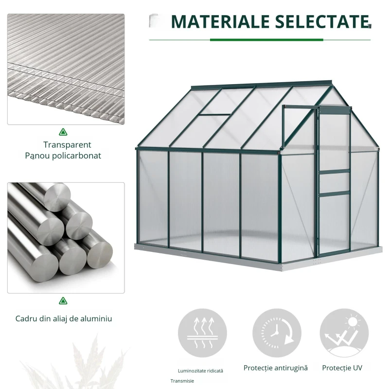 Outsunny Sera Walk-In Aluminiu & Policarbonat – Ventilatie si Jgheab