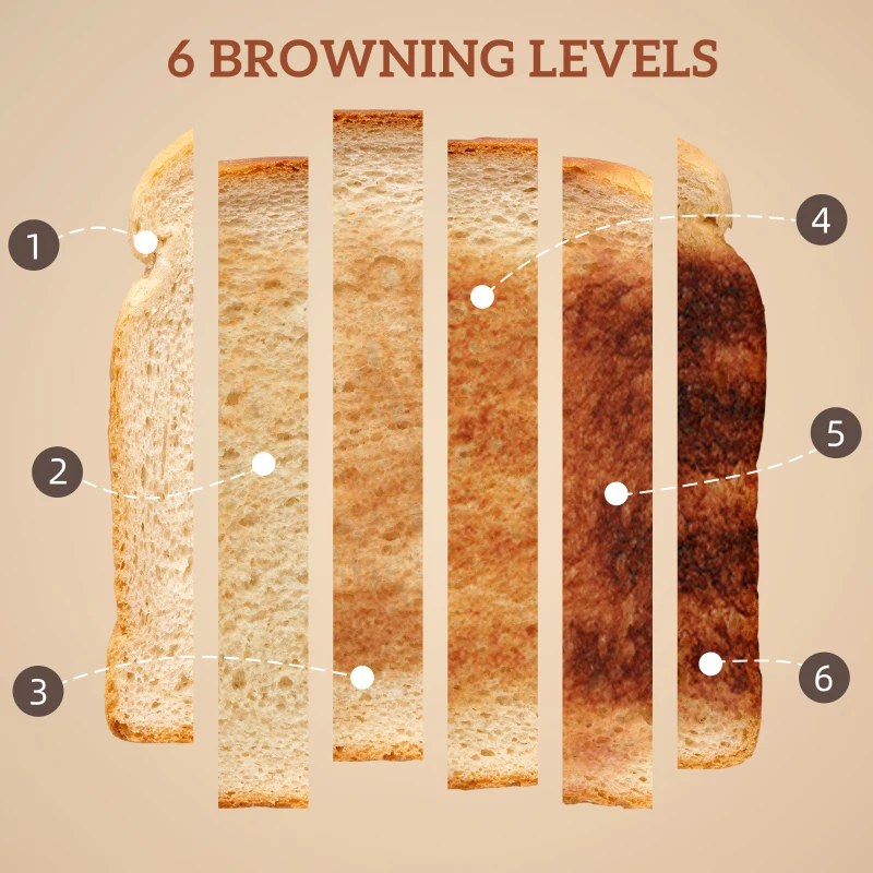 HOMCOM Zestaw Czajnik i Toster z Ekranem Dotykowym LED, 1,7 L, 2 komory na tosty, różne tryby i funkcje, Kremowy