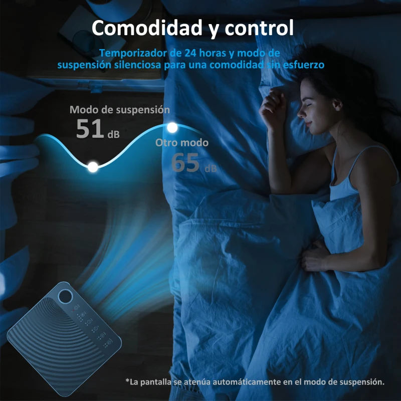 HOMCOM Aire Acondicionado Portátil 7000 BTU 4 en 1 Enfriamiento Deshumidificador Ventilador Temporizador para 26 m² Blanco