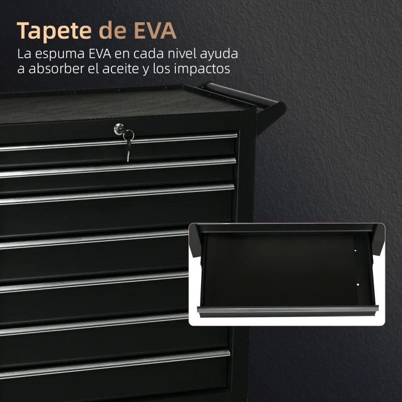 DURHAND Carro de Herramientas con 7 Cajones Cerradura Asa 2 Ruedas con Freno de Bloqueo para Garaje Hogar Negro