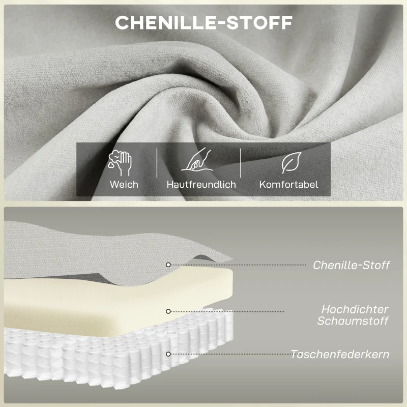 HOMCOM 146 cm Zweisitzer Sofa, Chenille-Sofa mit doppellagiger Polsterung, Federkissen, tiefem Sitz, hoher Rückenlehne, Cremeweiß