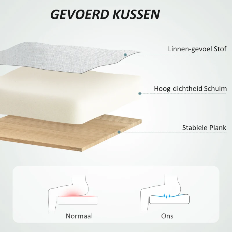 HOMCOM Draaistoel, Linnenlook, Hoogteverstelbaar, 160 Graden Kantelbaar, Voetsteun, Crèmewit(m-6)