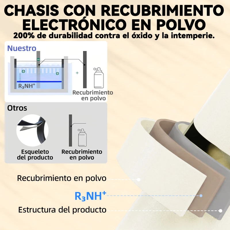 Outsunny Conjunto de Jardín Plegable con 2 Sillas Plegables Mesa Redonda Estructura Metálica Electrofórica para Balcón Crema