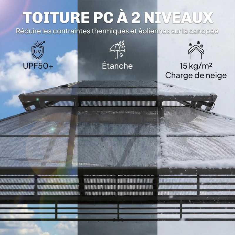 Outsunny Tonnelle de Jardin Pavillon Toit Rigide en Polycarbonate Deux Niveaux Imperméable UV50+ 356x296x285cm Gris Foncé