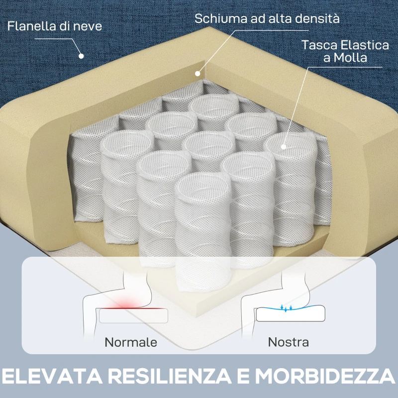 HOMCOM Poltrona per Salotto in Stile Francese con Seduta Imbottita e Cuscini, in Velluto, 74x86x102 cm, Blu