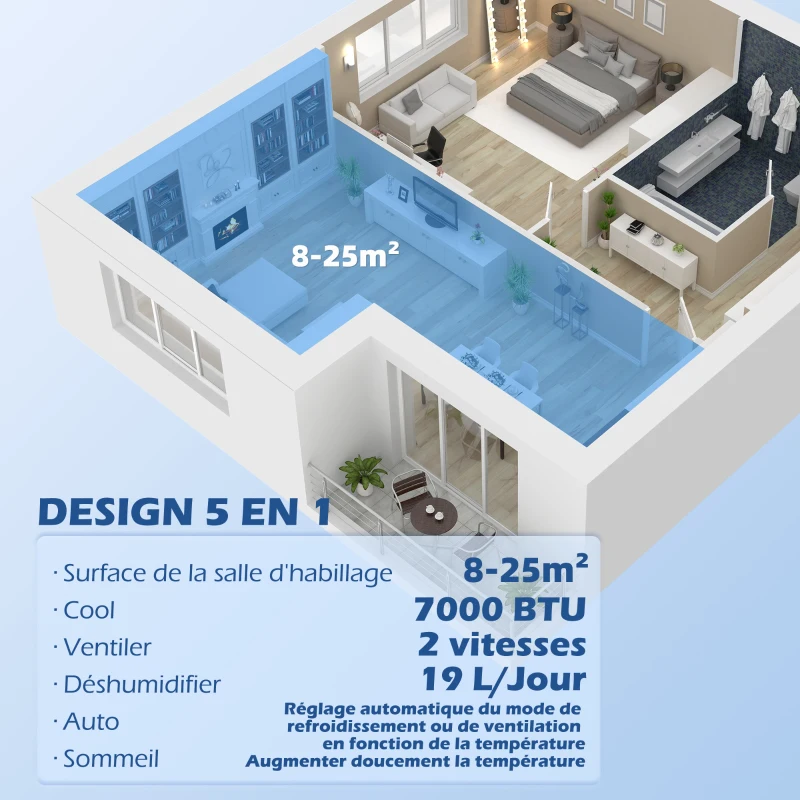 HOMCOM Climatiseur mobile 7000BTU 2kW 5 en 1 refroidissement, déshumidificateur, ventilateur, auto, mode nuit, 2 vitesses