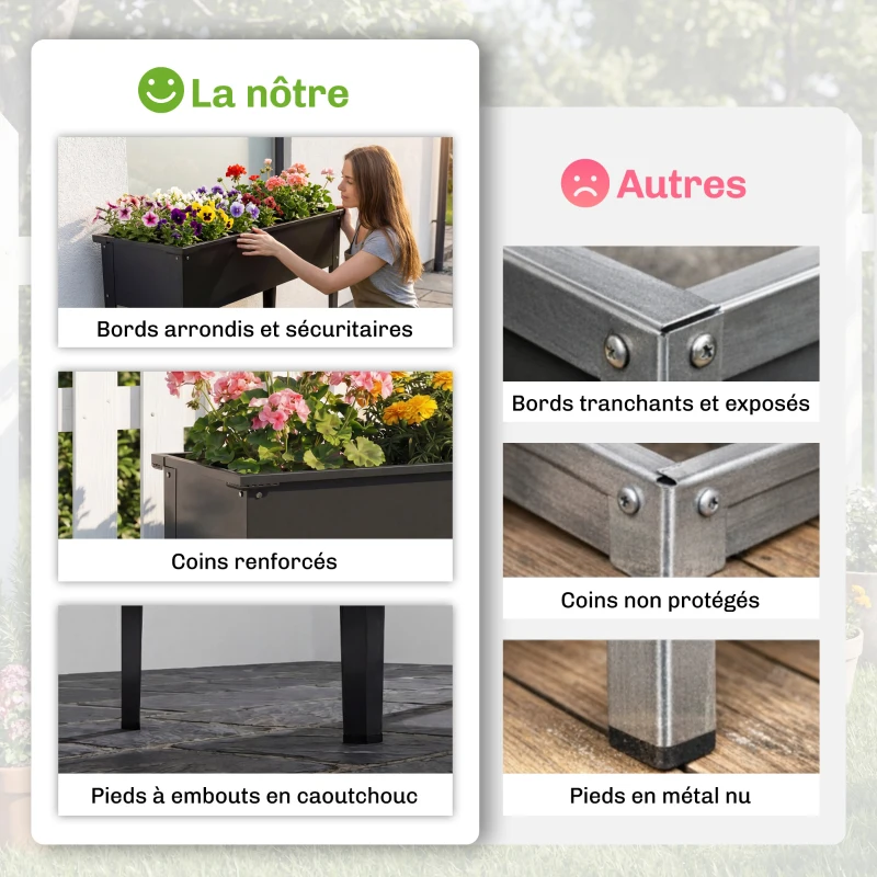 Outsunny Potager sur Pieds en Métal, Jardinière Surélevée 80L avec bords arrondis, Trou de Drainage, 100 x 40 x 80 cm, Noir