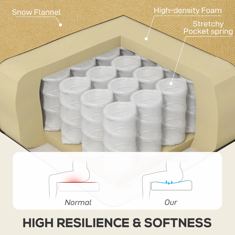 HOMCOM Wingback Accent Chair, Retro Upholstered Button Tufted Occasional Chair for Living Room and Bedroom, Yellow