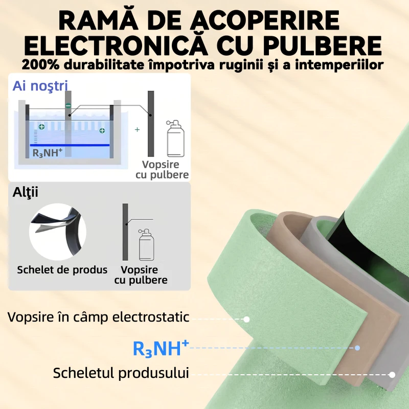 Outsunny Set Grădină Bistro: Masă Rotundă și Scaune Pliabile pentru 2, Verde Deschis.
