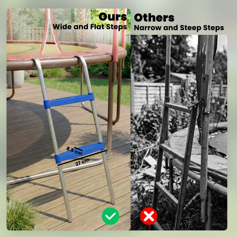 SPORTNOW Trampoline Ladder, 2-Steps with Horizontal Wide Steps, Universal Hook, Galvanised Steel Frame, 150kg Load Capacity