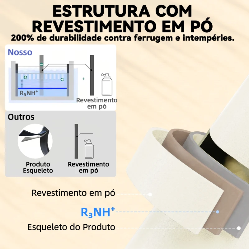Outsunny Conjunto de Jardim Dobrável com 2 Cadeiras Dobráveis Mesa Redonda Estrutura Metálica Eletroforética para Varanda Creme