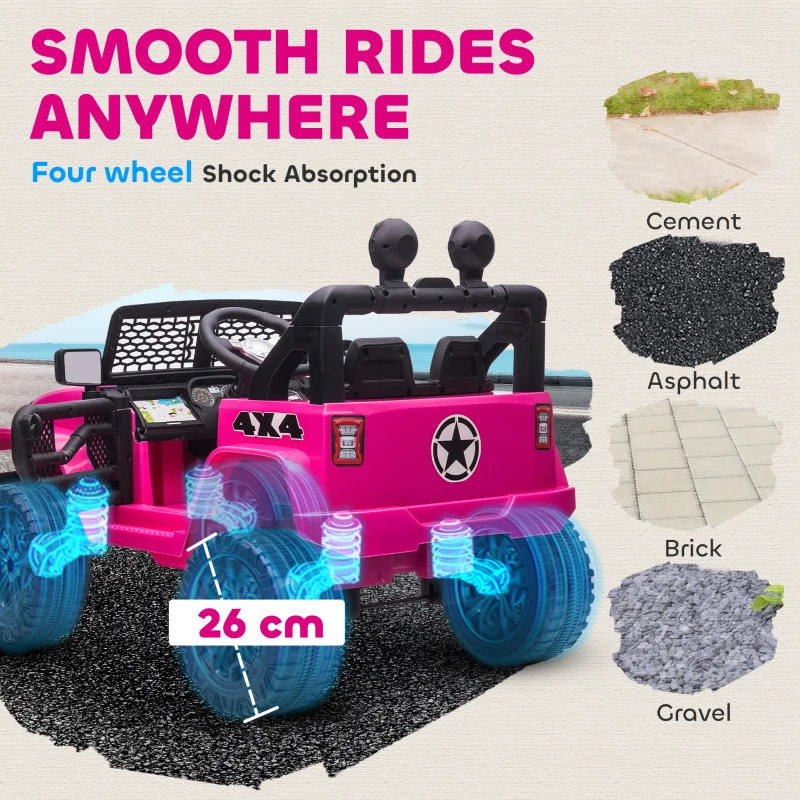 HOMCOM Kinderauto 12V Elektrische Kinderauto met Afstandsbediening, 2 Motoren en LED voor 3-6 Jaar Roze 100x65x72 cm