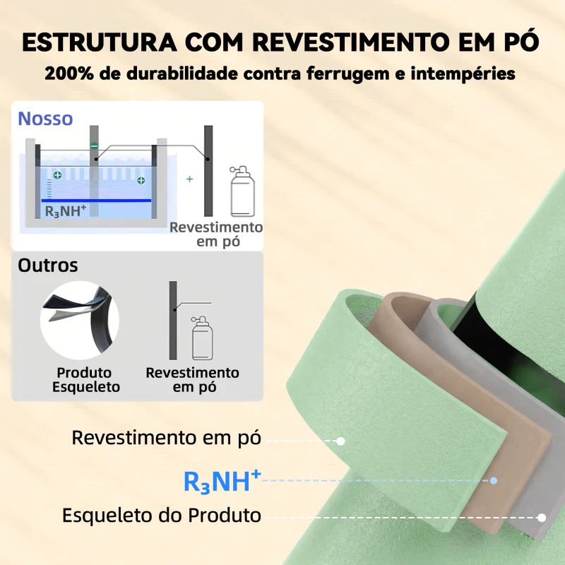 Outsunny Conjunto de Jardim Dobrável com 2 Cadeiras Dobráveis e Mesa Redonda Estrutura Metálica Eletroforética para Varanda Verde