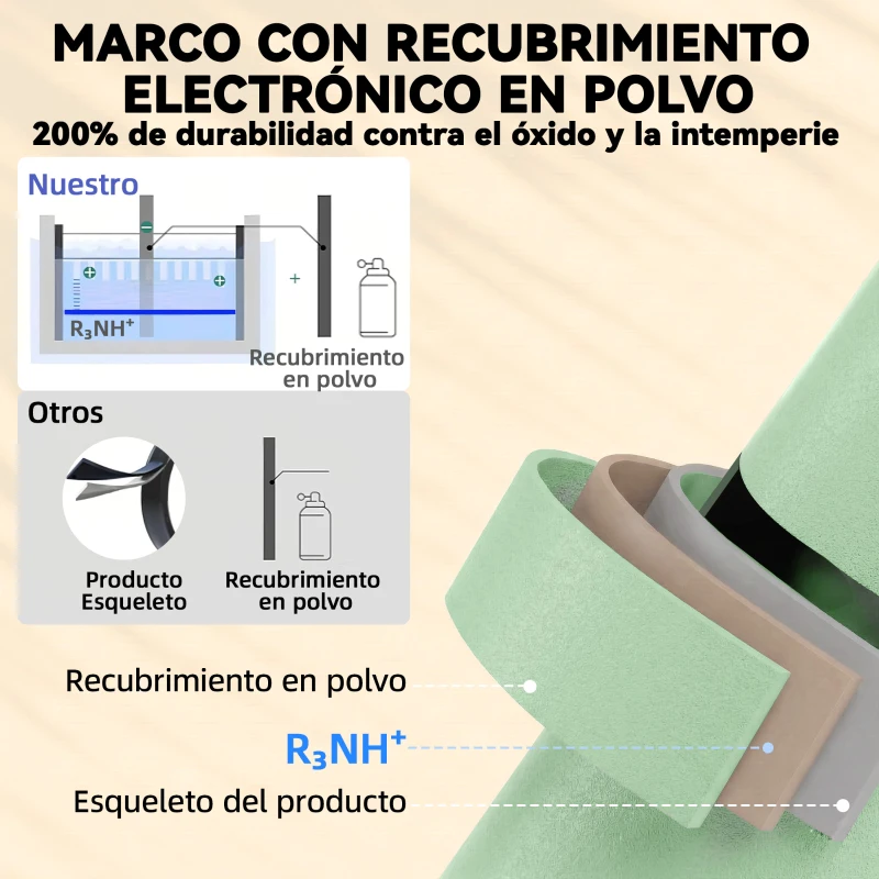 Outsunny Conjunto de Jardín Plegable con 2 Sillas Plegables Mesa Redonda Estructura Metálica Electrofórica para Balcón Verde