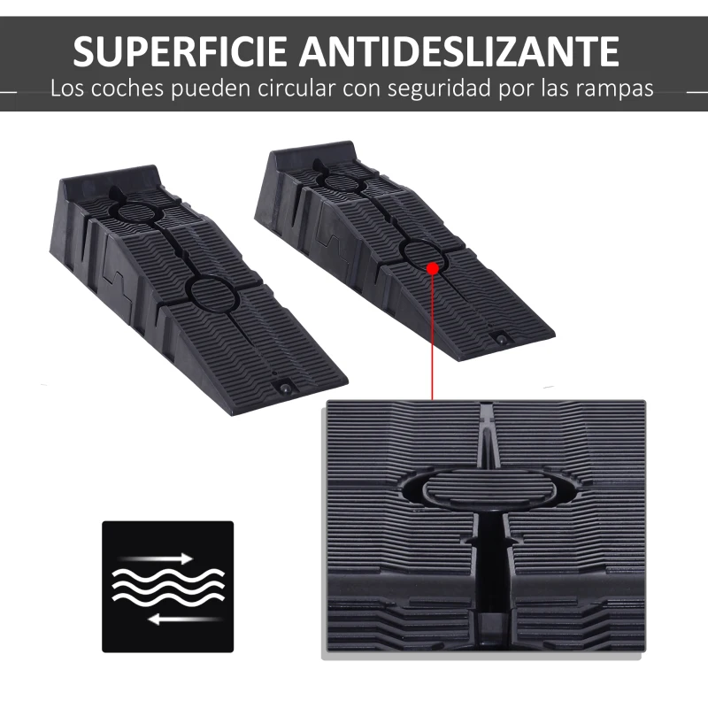 DURHAND Juego de 2 Rampas Portátiles de Plástico Carga 3 Toneladas para Coches Estándares Furgonetas Pequeñas 91x30x21 cm Negro