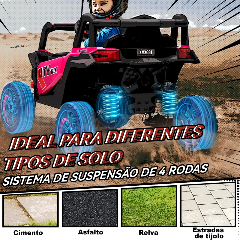 AIYAPLAY Carro Elétrico para Crianças 12V com 2 Motores Controlo Remoto 2,4G Velocidade até 7 km/h e USB 96x61x56 cm Rosa