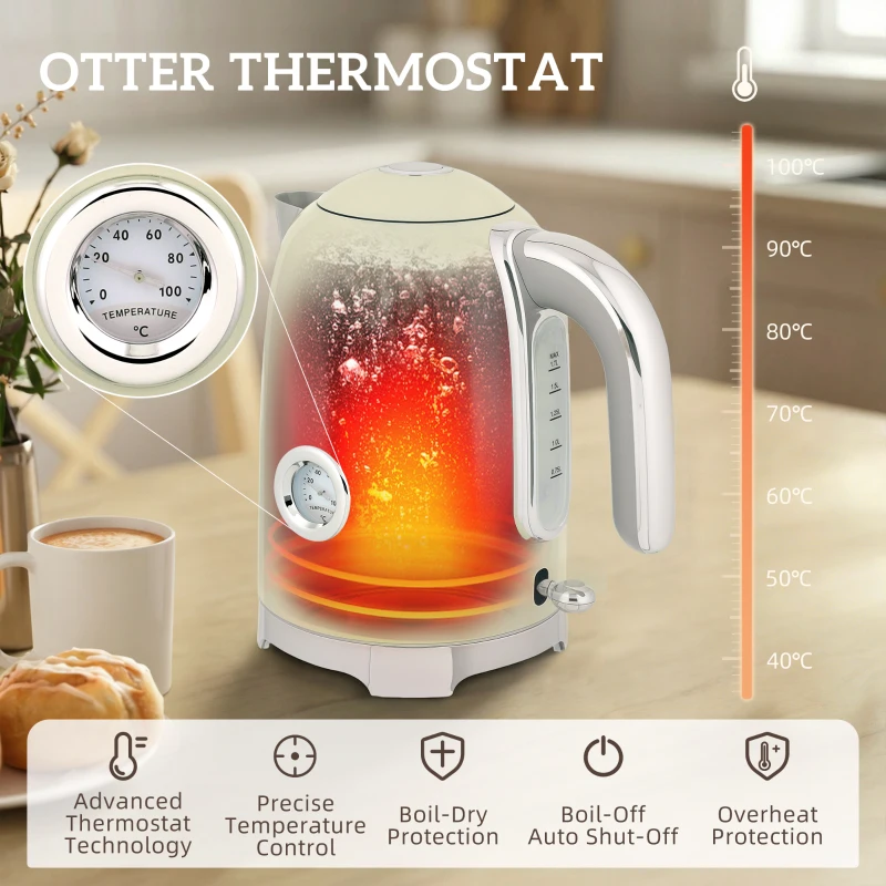 HOMCOM Retro 3000W Kettle and Toaster Set - Grey