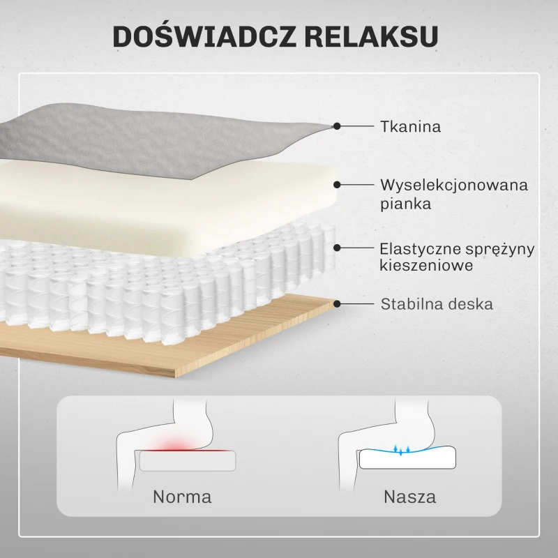 HOMCOM Fotel z Podnośnikiem z Funkcją Masażu, 90x93x110cm, Jasnoszary