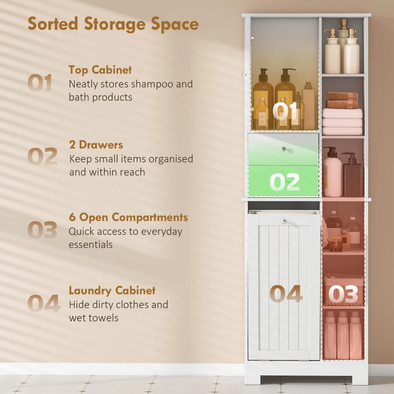 HOMCOM organizator depozitare