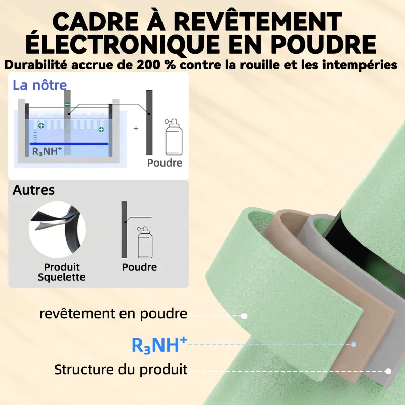 Outsunny Ensemble Bistrot de Jardin 3 Pièces Table et 2 Chaises Pliantes à Lattes Double Protection Antirouille Vert