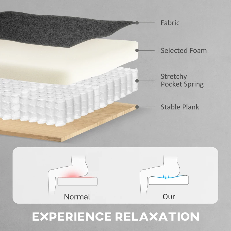 HOMCOM Power Recliner Chair, Reclining Chair with Remote, Pocket Springs, Silent Motor and Side Pockets, Black