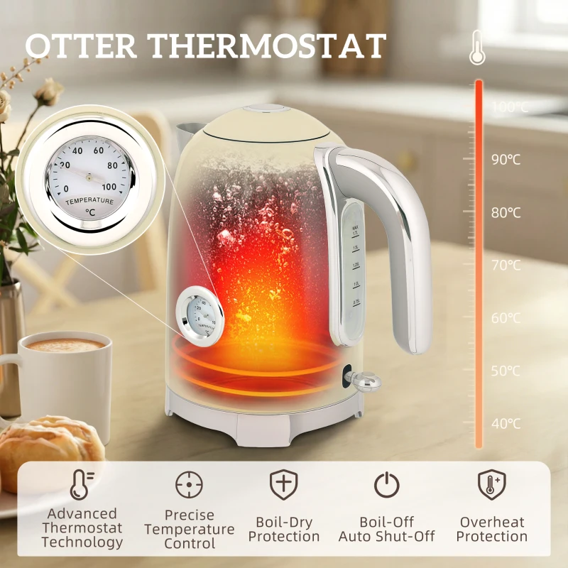 HOMCOM Retro 3000W Kettle and Toaster Set - Cream