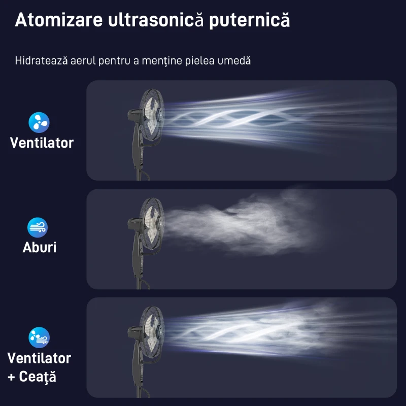 HOMCOM Ventilator cu Nebulizator și Rezervor 3,2L, 3 Moduri și 3 Viteze, Ventilator cu Oscilație 70°, Înclinare 10°, Temporizator 7,5h, Telecomandă, 75W, 120cm