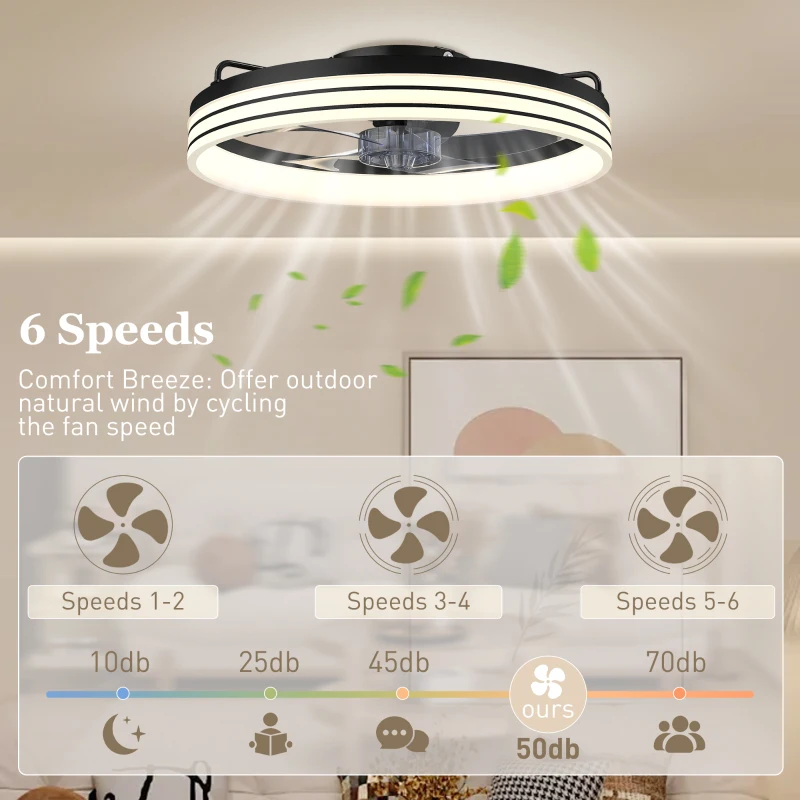 HOMCOM Ceiling Fans with Lights and Remote & App Control, 50cm LED Ceiling Fan Light with 3 Colour Temperatures, 6 Speed, Black