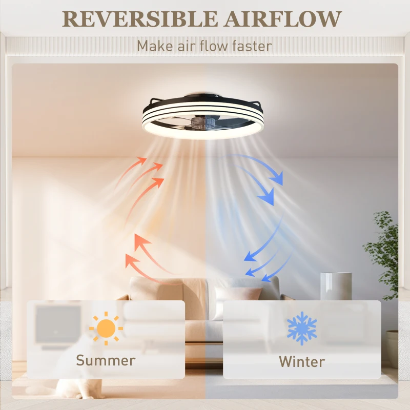 HOMCOM Ceiling Fans with Lights and Remote & App Control, 50cm LED Ceiling Fan Light with 3 Colour Temperatures, 6 Speed, Black