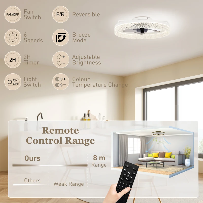 HOMCOM Ceiling Fan with Lights, Dimmable LED Mount Ceiling Fan Light with Remote App Control for Bedroom, White
