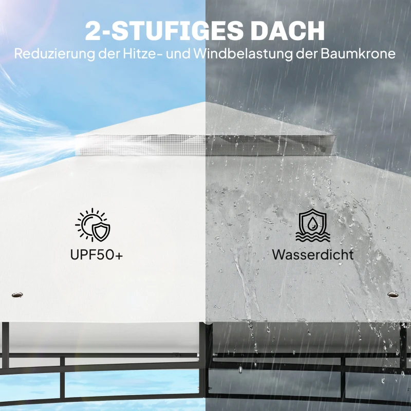 Outsunny Pavillon, 3x3,6 m wasserabweisend Stabil Gartenpavillon mit Moskitonetz, Doppeldach, für Garten, Terrasse, Schwarz