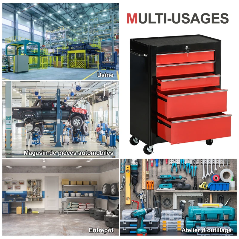 HOMCOM Chariot à outils sur roulettes, Servante d'atelier en acier 5 tiroirs verrouillable 2 clés, 61,5 x 33 x 82,5 cm, rouge