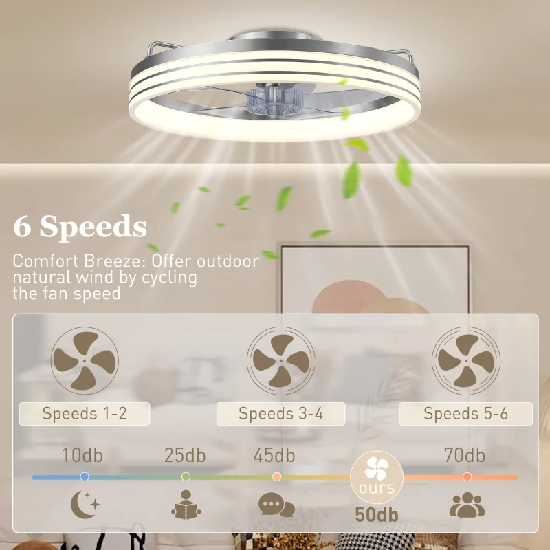 HOMCOM Ceiling Fans with Lights and Remote & App Control, 50cm LED Ceiling Fan Light with 3 Colour Temperatures, 6 Speed, Silver