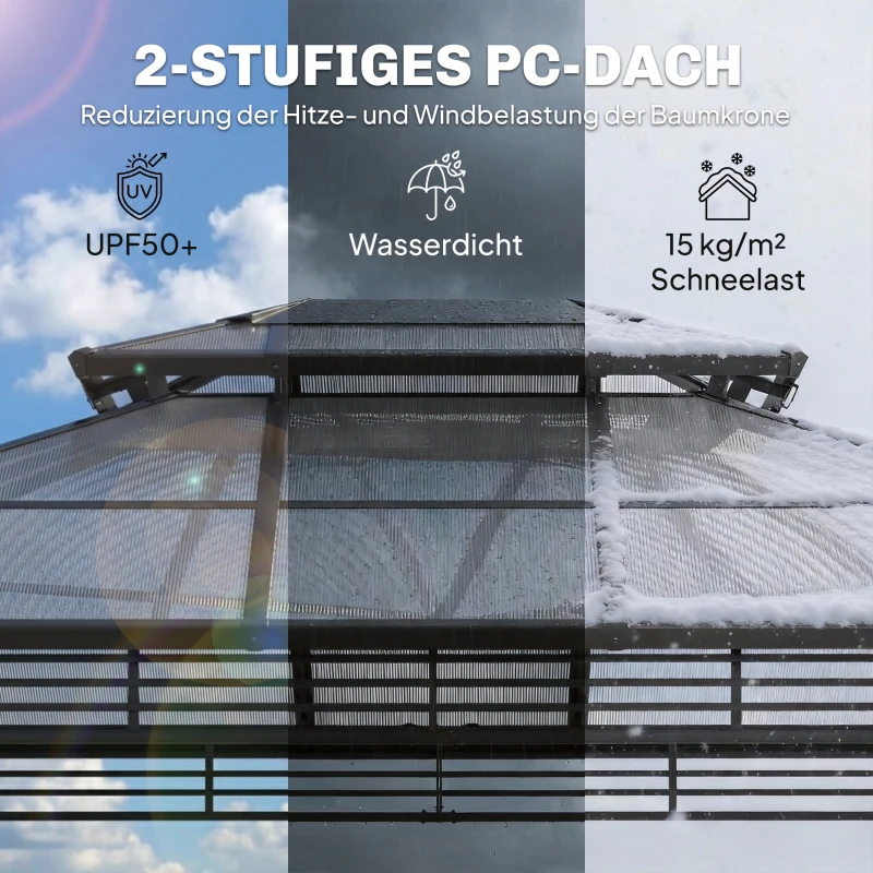 Outsunny Gartenpavillon ca. 3,6x3m Aluminium Pavillon mit 6 mm Polycarbonat-Doppeldach Moskitonetz 4 Seitenteile Dunkelgrau