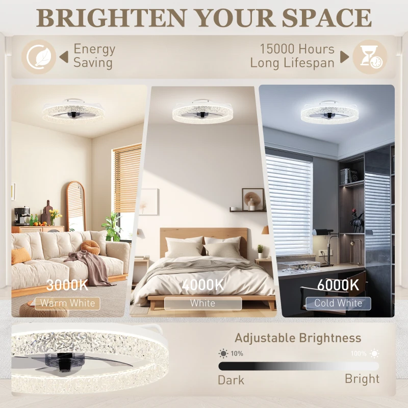 HOMCOM Ceiling Fan with Lights, Dimmable LED Mount Ceiling Fan Light with Remote App Control for Bedroom, White