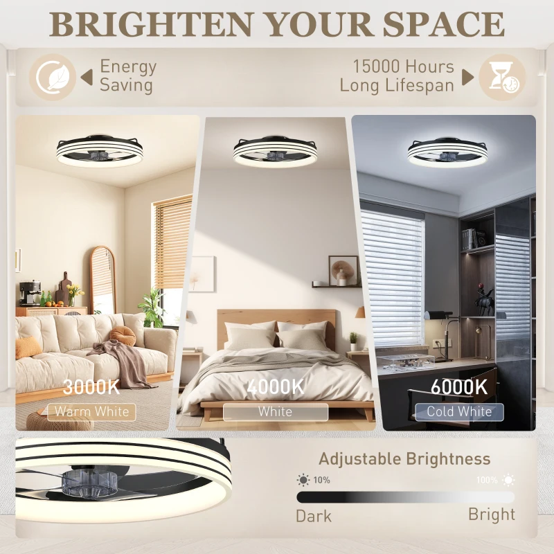 HOMCOM Ceiling Fans with Lights and Remote & App Control, 50cm LED Ceiling Fan Light with 3 Colour Temperatures, 6 Speed, Black