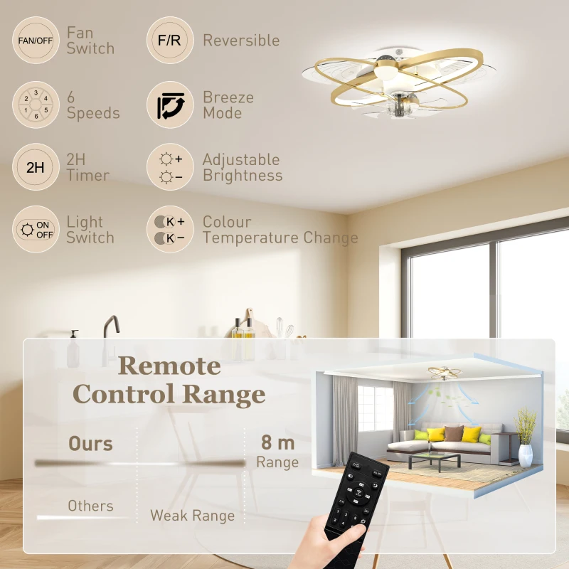 HOMCOM Ceiling Fan with Light and Remote, 3 Colour Temperatures, LED Mount Ceiling Fan Light for Bedroom, Gold Tone