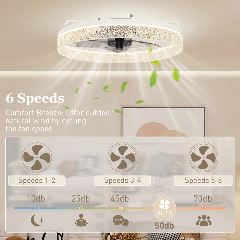 HOMCOM Ceiling Fan with Lights, Dimmable LED Mount Ceiling Fan Light with Remote App Control for Bedroom, White