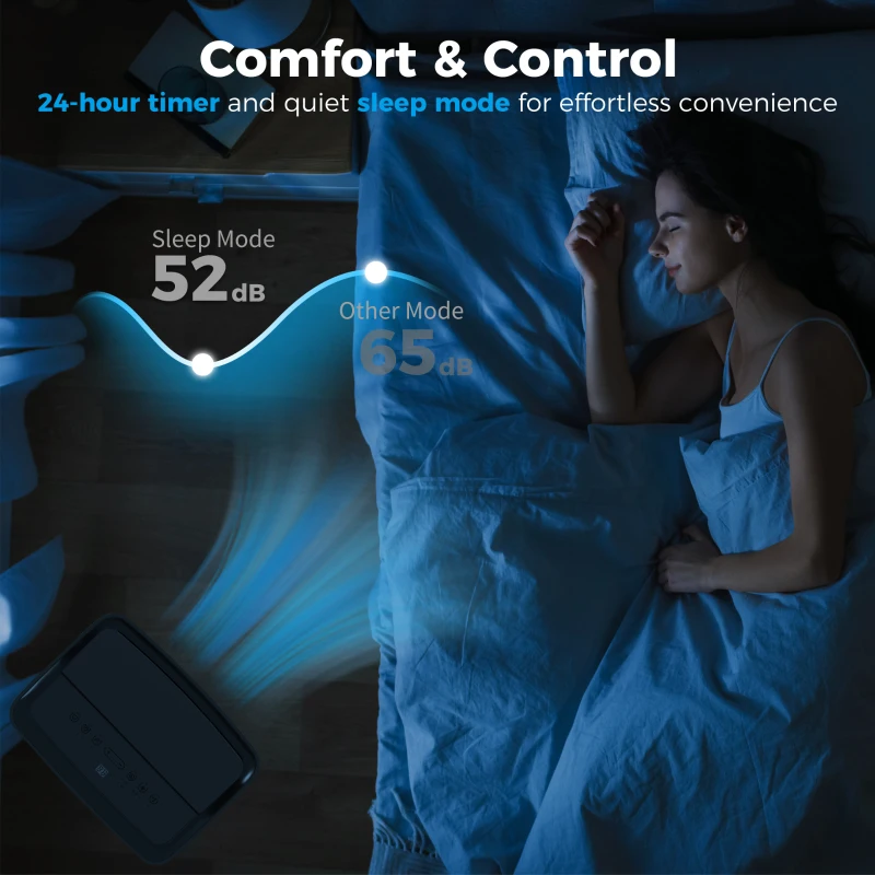 HOMCOM Portable Air Conditioner 12000 BTU, 4-in-1 Air Conditioning Unit, Dehumidifier, Cooling, Fan, Sleep Mode with 3 Speeds