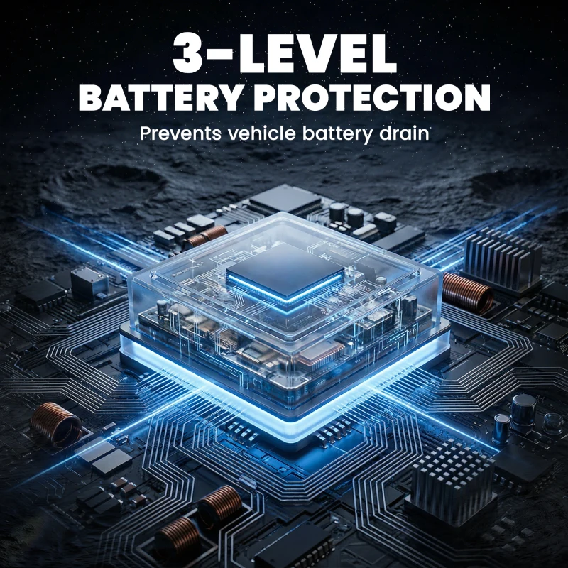 Outsunny 40L Compressor Car Fridge Freezer, Dual Zone Camping Refrigerator with App Control, Telescopic Handle, -20℃-20℃