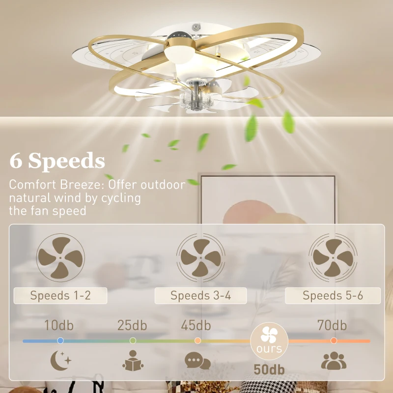 HOMCOM Ceiling Fan with Light and Remote, 3 Colour Temperatures, LED Mount Ceiling Fan Light for Bedroom, Gold Tone