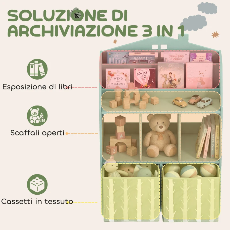 AIYAPLAY Scaffale Portagiochi Bambini in Legno FSC, 2 Contenitori Rimovibili in Tessuto e Ripiani, per Cameretta, Verde
