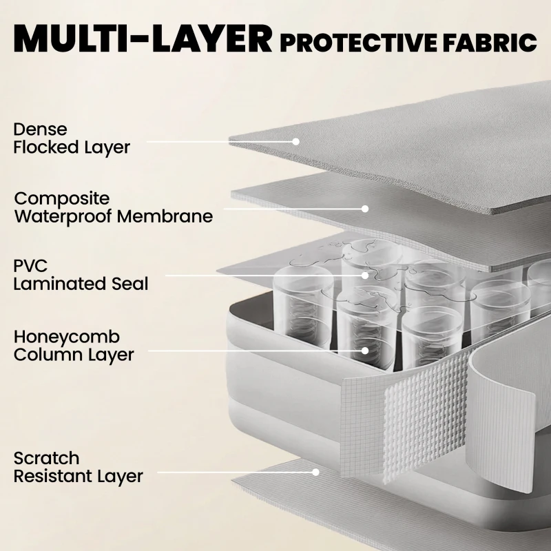 Outsunny Luchtbed 1 Persoon Zelfopblaasbaar Luchtmatras met Geïntegreerde Elektrische Pomp in 3 Minuten Geplucheerde Oppervlakte